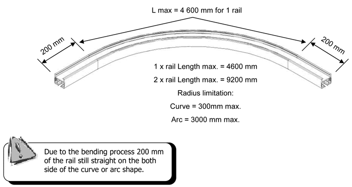 For bending and curving tracks length and radius limitation please refer to the specific data sheet